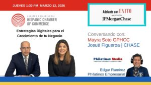 Marketing Digital: El motor para escalar negocios latinos en Filadelfia