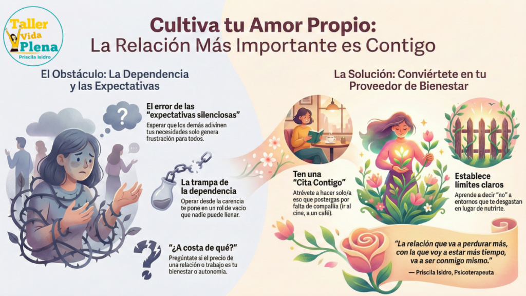 Más allá del 14 de febrero: El arte de cultivar un amor propio que no dependa de los demás

